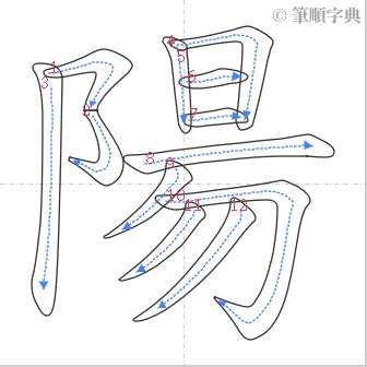 陽筆畫